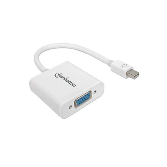 Convertidor Mini DisplayPort a VGA