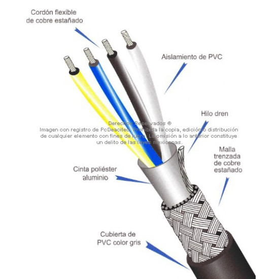 Cable Multiconductor Blindado ARSA Mylar + Malla + Dren 35x22 AWG venta por metro