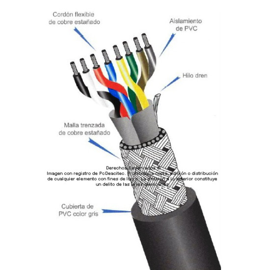 Cable Multipar ARSA Blindado Mylar + Malla +Dren 7x(2x16) AWG, fabricación