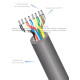 Cable Control Multipar ARSA 4x(2x22) AWG, fabricación