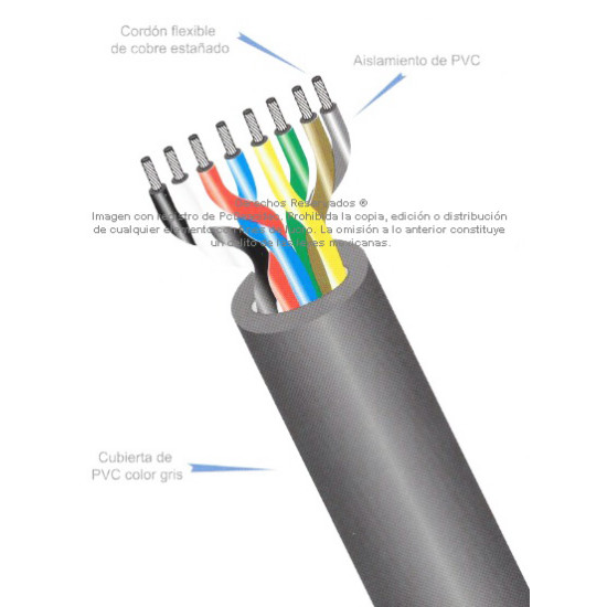 Cable Control Multipar ARSA 1x(2x14) AWG, fabricación