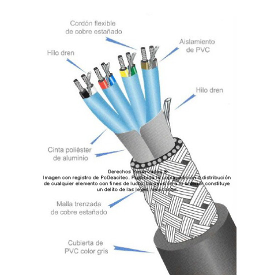 Cable multipar ARSA par blindado (8x{2x16 AWG, Mylar + Dren 18 AWG}) Mylar + Malla +Dren, fabricación