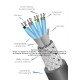 Cable multipar ARSA par blindado (8x{2x14 AWG, Mylar + Dren 16 AWG}) Mylar + Malla +Dren, fabricación