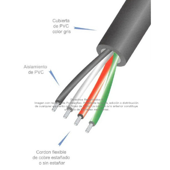 Cable Multiconductor ARSA 3x1/0 AWG venta por metro