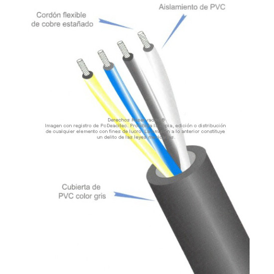 Cable Multiconductor ARSA 2x24 AWG venta por metro