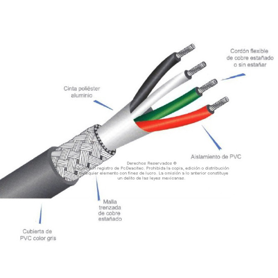 Cable Multiconductor Blindado ARSA Mylar + Malla 3x2/0 AWG venta por metro