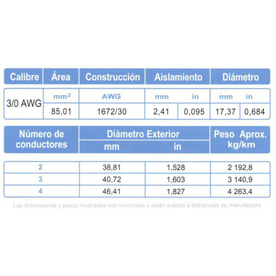 Cable Multiconductor ARSA 2x3/0 AWG venta por metro