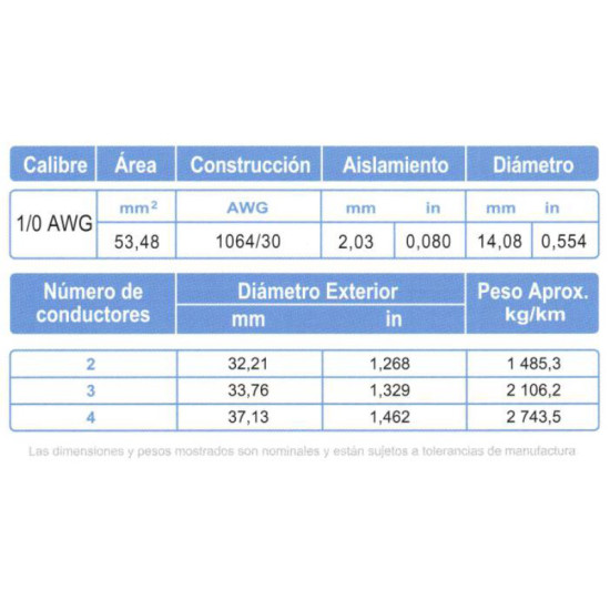 Cable Multiconductor ARSA 3x1/0 AWG venta por metro