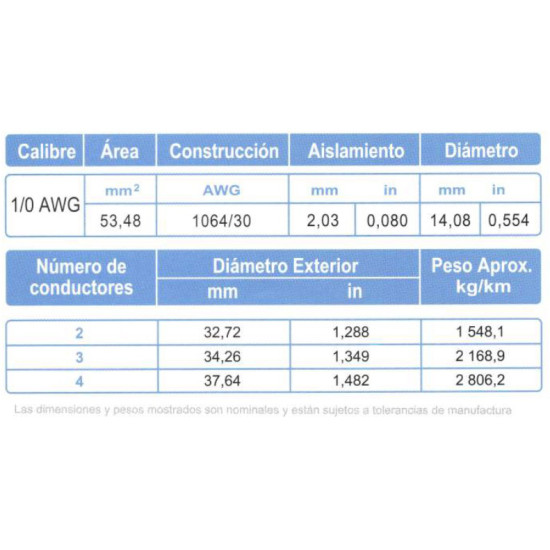 Cable Multiconductor Blindado ARSA Mylar + Malla 4x1/0 AWG venta por metro