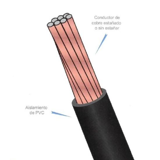 Cable Para Alambrado de Tableros ARSA 1x14 AWG venta por metro