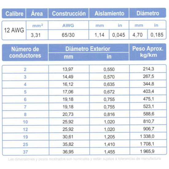 Cable Control Multiconductor ARSA con Relleno 3x12 AWG venta por metro