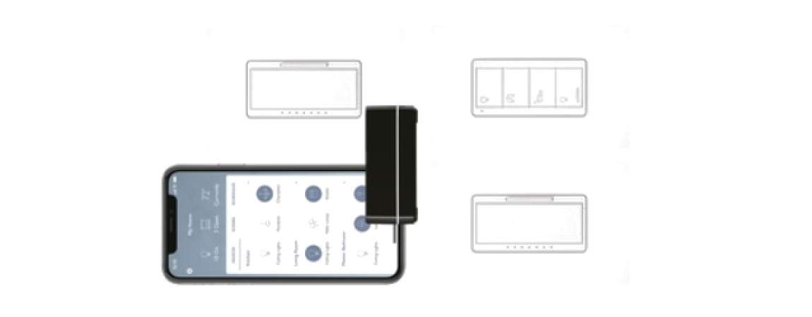 Lutron RA2 Select Lutron RA2 Select