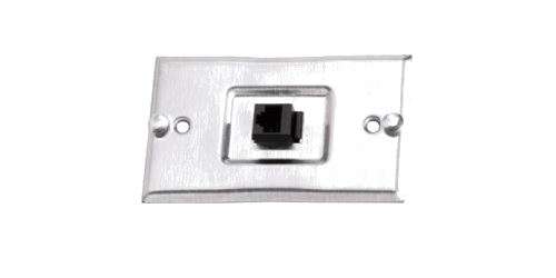 Faceplates