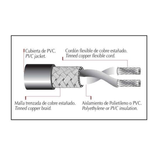 Cable ARSA Micrófono Flexible con Blindaje Malla 2x22 AWG venta por metro Cable ARSA Micrófono Flexible con Blindaje Malla 2x22 AWG venta por metro