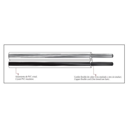Cable ARSA POT Cordón Flexible Polarizado 2x14 AWG 300 v 60 °C, venta por metro Cable ARSA POT Cordón Flexible Polarizado 2x14 AWG 300 v 60 °C, venta por metro
