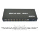 HDMI Splitter 1X16 Full HDMI