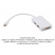 Convertidor Mini DisplayPort a DVI + HDMI + DisplayPort