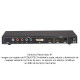 Switch Multimedia 3x1 HDMI, DVI, RGB y Audio Digital