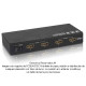 HDMI Switch Splitter Amplificador 2X2