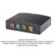 Convertidor de RGB (Y,PB,Pr) + SPDIF Audio a HDMI