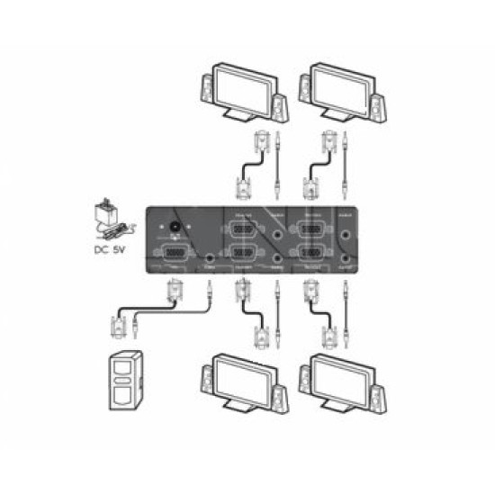 VGA Video Splitter 1X4, con audio integrado