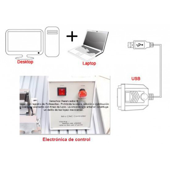 Controlador CNC USB 2.0 a DB25 para equipos Mini Router CNC Deacitec Controlador CNC USB 2.0 a DB25 para equipos Mini Router CNC Deacitec
