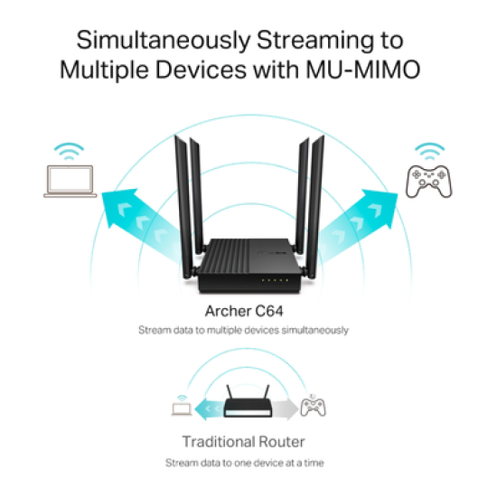 Router Inalámbrico AC 1200 / Doble Banda MU-MIMO / 1 puerto WAN 10/100/1000 Mbps / 4 puertos LAN 10/100/1000 Mbps / Compatible con EasyMesh / Administración Web o App Tether