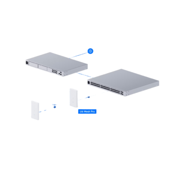 Punto de Acceso UniFi WiFi 6 Mesh Pro/ 2.4 y 5 GHz / MU-MIMO 2x2 por banda / para exterior IPX6 / 2 puertos GbE (x1 PoE IN, x1 puerto de red) hasta 250 dispositivos, montaje en pared o mástil