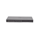 Controlador de Alta Disponibilidad para UCM6510