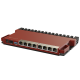 L009UiGS en Escritorio/1U rackmount con RouterOS L5