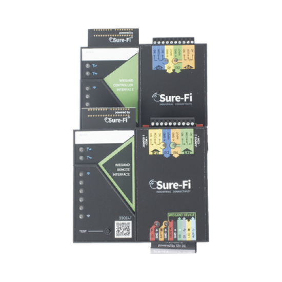 Convertidor de lectora para control de acceso (cableado a inalámbrico) / 1 Wiegand / 2 Relevadores / 2 Entradas / Atraviesa hasta 1.6 KM En Construcción o Material