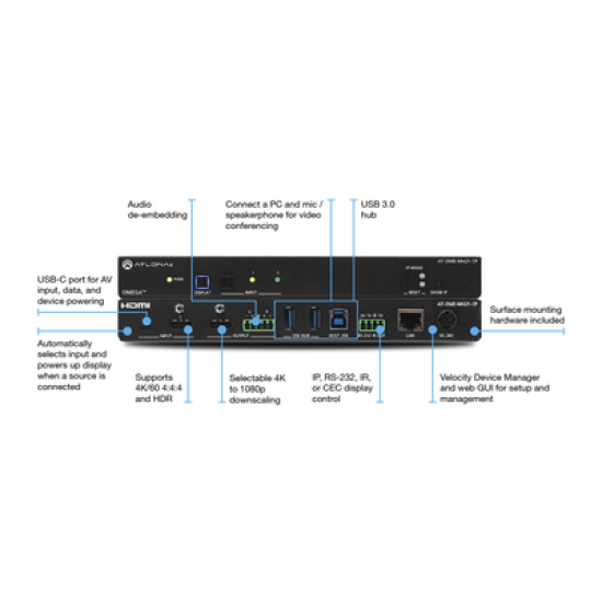 Matriz de dos entradas con entradas USB-C y HDMI, además de concentrador USB y carga de dispositivos