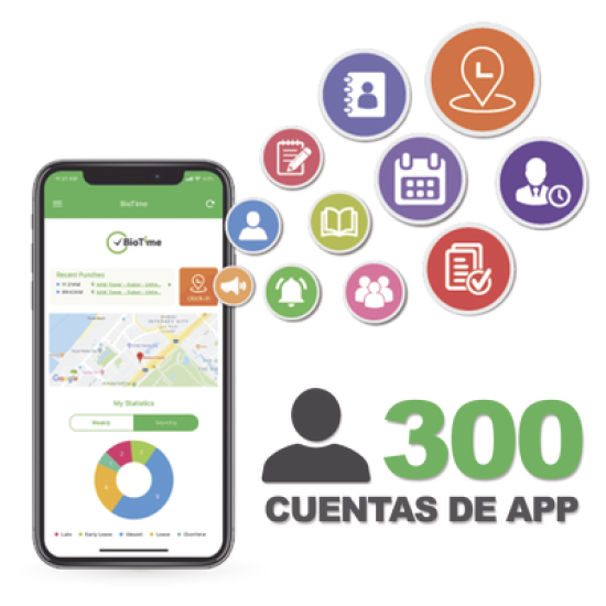 Licencia para realizar checadas de asistencia desde Smartphone (APP) con envío de fotografía y ubicación por GPS / Compatible con BIOTIMEPRO / Licencia para 300 usuario