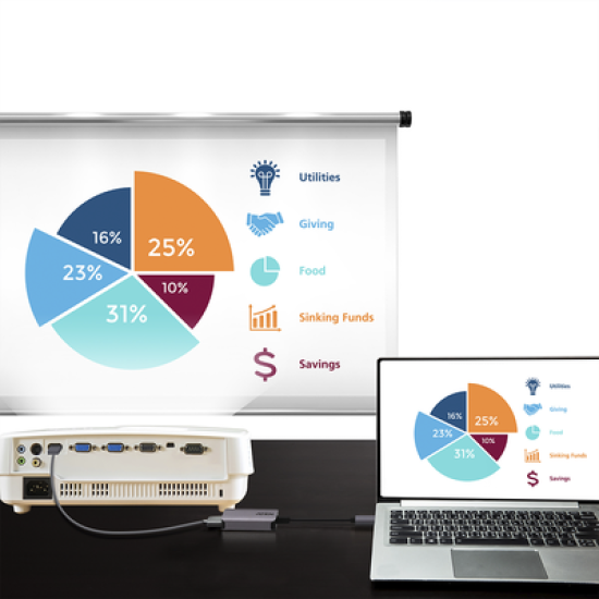 Adaptador USB-C a HDMI 4k
