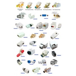 Placa Tapa Decora 2 Jack audio 3.5 mm en ABS