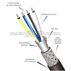 Cable Multiconductor Blindado ARSA Mylar + Malla + Dren 2x24 AWG venta por metro