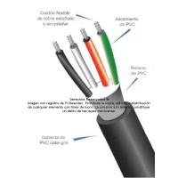 Cable Control Multiconductor ARSA con Relleno 19x14 AWG venta por metro