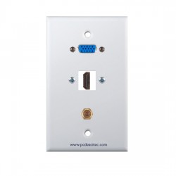 Placa Tapa ABS VGA + HDMI + antena coaxial F