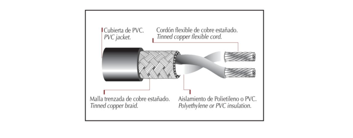 Cable ARSA micrófono x m