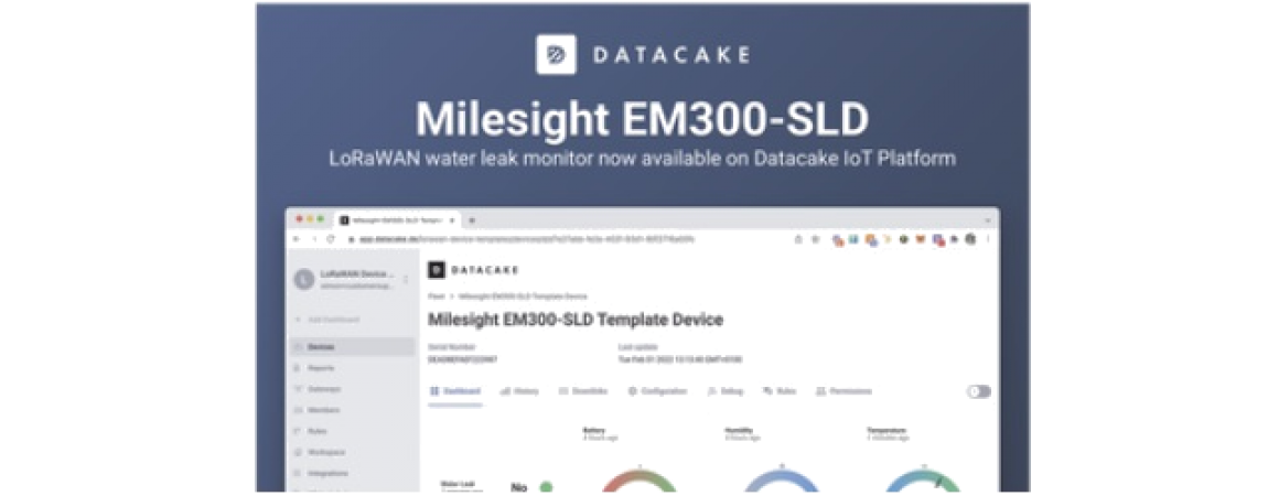 Software de Gestión