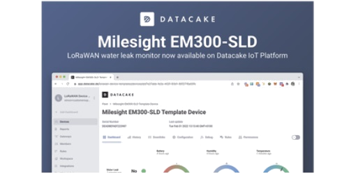 Software de Gestión