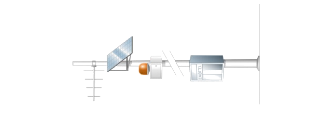 Consolas y Extensiones Remotas