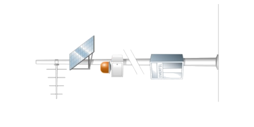 Consolas y Extensiones Remotas