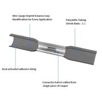 Conector para unión por crimpado termorretráctil, grado marino 14-12 AWG Negro
