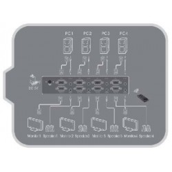 Matriz VGA con audio, Switch-Splitter 4X4 control remoto