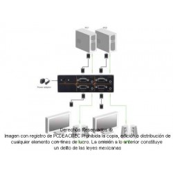 Matriz VGA con audio, Switch-Splitter 2X2 control remoto