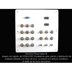 Tablero a Pared Multipuertos Video y Audio 24 puertos