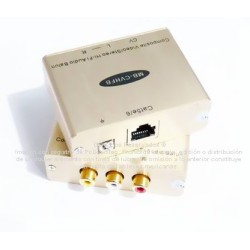 Extensor de Audio y Video RCA por UTP 600 m video y hasta 1000 m audio