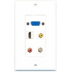 Placa Tapa Decora VGA + HDMI + RCA AV en ABS