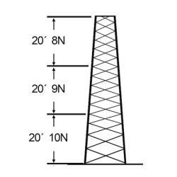  Torre especial Autosoportada Robusta de 18 m. Linea SSV HEAVY DUTY (Sec. 8 - 10)